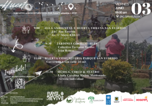 Read more about the article R1: Viernes 03 de Junio – Aula ambiental & Parque San Eusebio